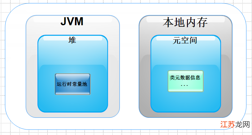为什么虚拟主机不支持java 第2张 为什么虚拟主机不支持java 第2张