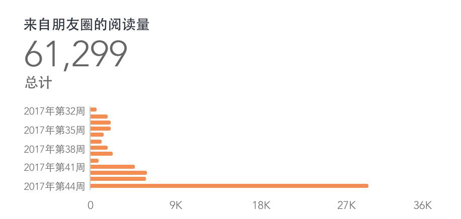 公众留言大数据分析专栏,如何分析公众留言数据,公众留言大数据分析 第2张 公众留言大数据分析专栏,如何分析公众留言数据,公众留言大数据分析 第2张