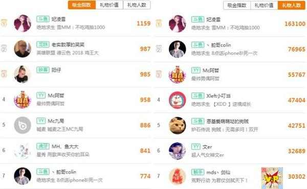 yy主播配置要求是什么,yy主播配置 第1张 yy主播配置要求是什么,yy主播配置 第1张