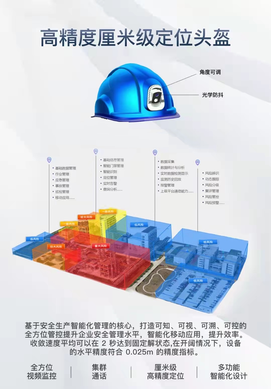安全帽3D数据哪里找?免费获取渠道有哪些? 第1张 安全帽3D数据哪里找?免费获取渠道有哪些? 第1张
