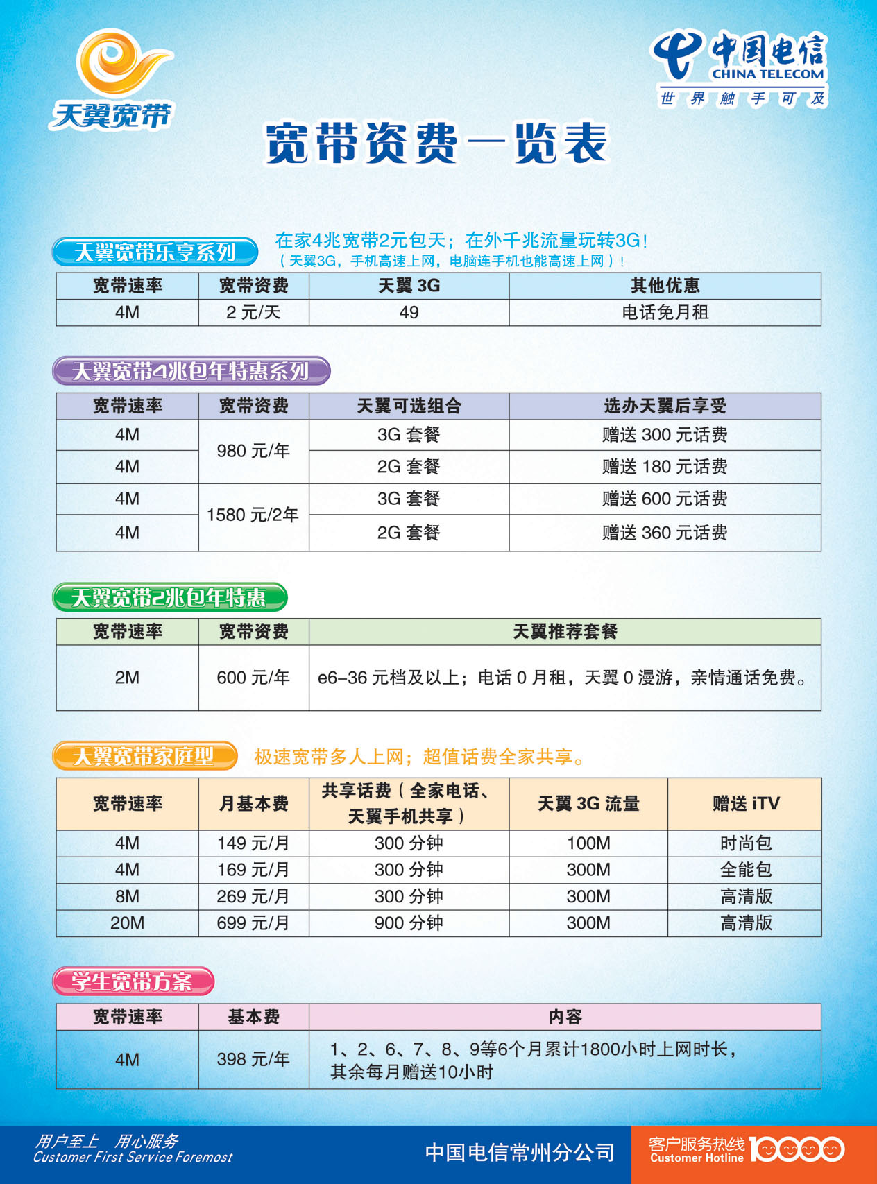 电信掌中宽带是什么?电信掌中宽带办理条件及资费标准 第3张 电信掌中宽带是什么?电信掌中宽带办理条件及资费标准 第3张