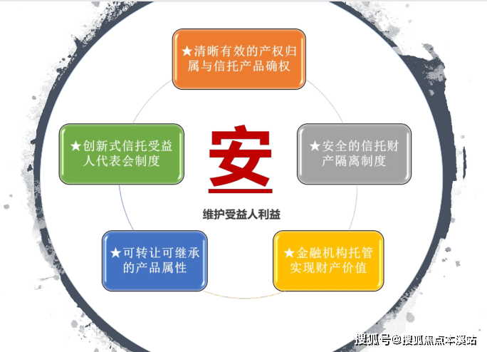 安全保障具体指哪些方面?如何确保全面有效? 第3张 安全保障具体指哪些方面?如何确保全面有效? 第3张