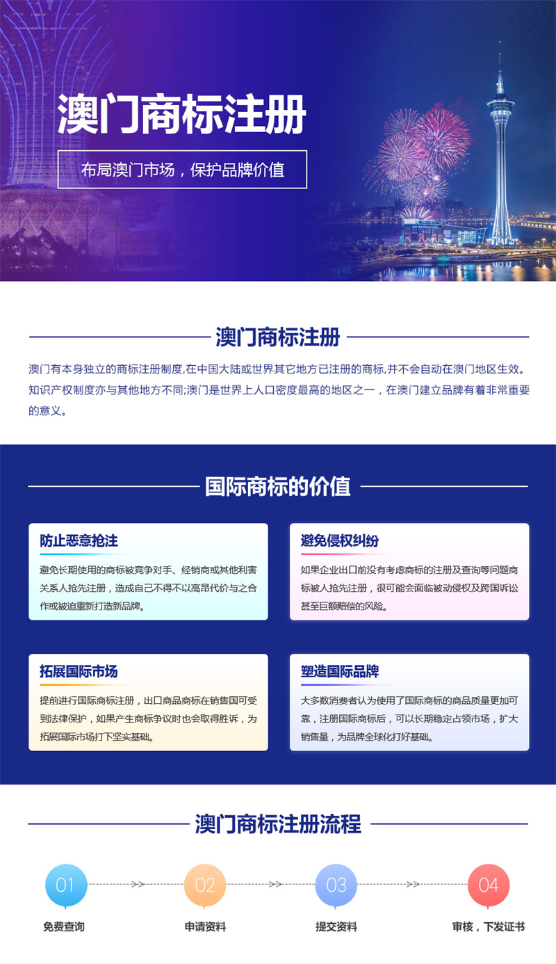 澳门域名注册怎么办理，澳门域名注册