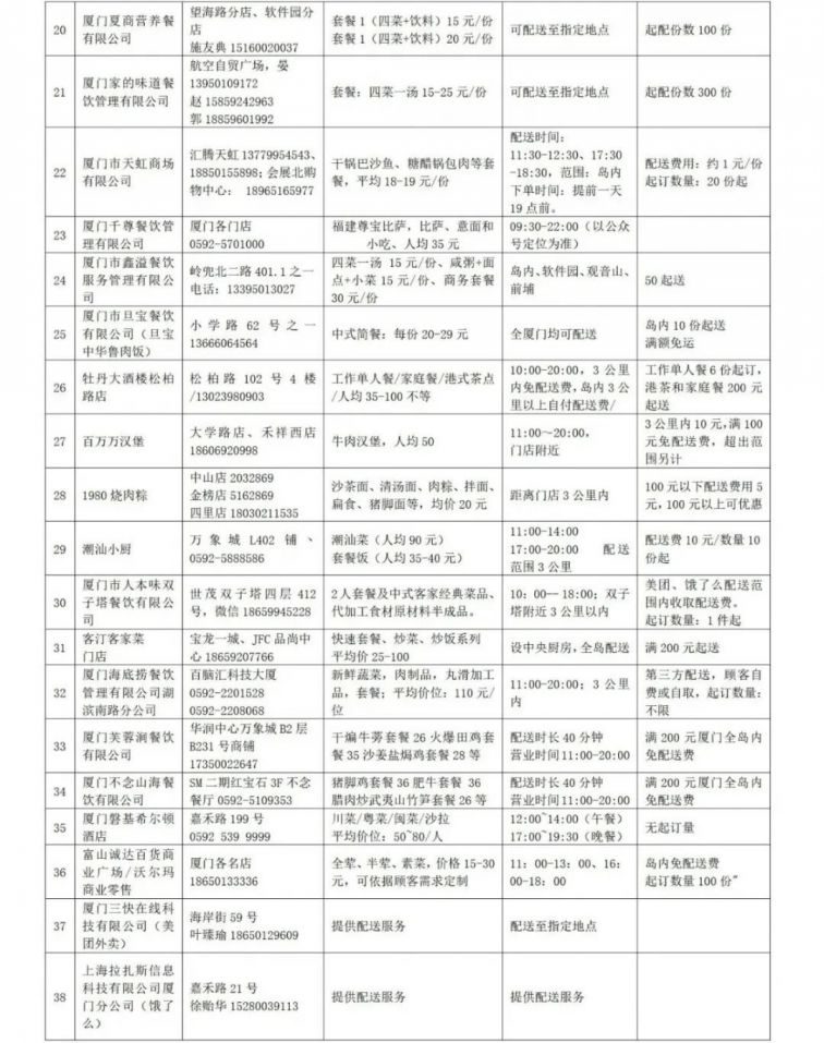 厦门网咖配置如何?性价比高的机型和价格大盘点? 第2张 厦门网咖配置如何?性价比高的机型和价格大盘点? 第2张