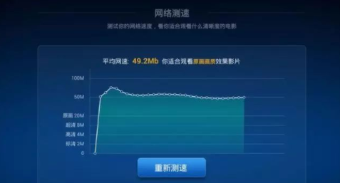 宽带测速为什么不准?在线测网速最准的免费工具推荐 第3张 宽带测速为什么不准?在线测网速最准的免费工具推荐 第3张