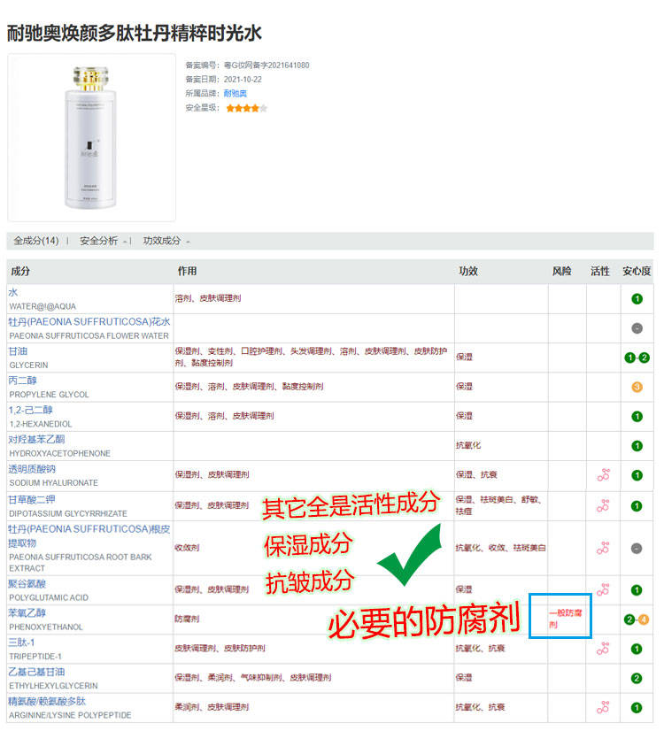 虚拟主机测评护肤品成分,哪些成分值得信赖,哪些需谨慎选择? 第3张 虚拟主机测评护肤品成分,哪些成分值得信赖,哪些需谨慎选择? 第3张
