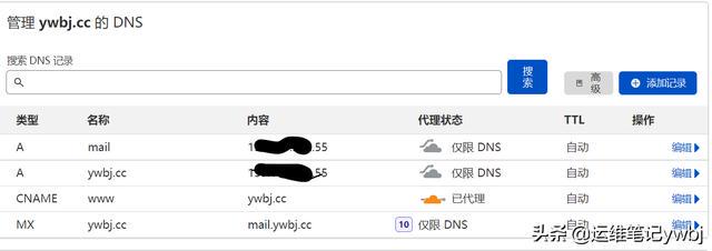 enom域名push怎么操作?域名交易 第2张 enom域名push怎么操作?域名交易 第2张