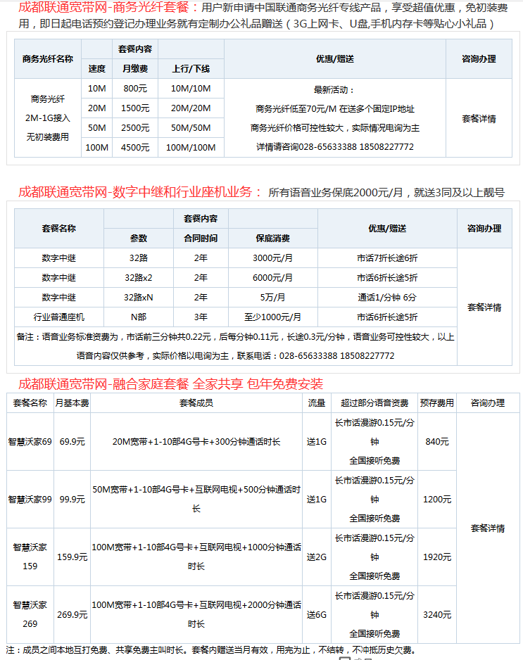 成都铁通宽带怎么办理?成都铁通宽带资费及办理地址 第2张 成都铁通宽带怎么办理?成都铁通宽带资费及办理地址 第2张