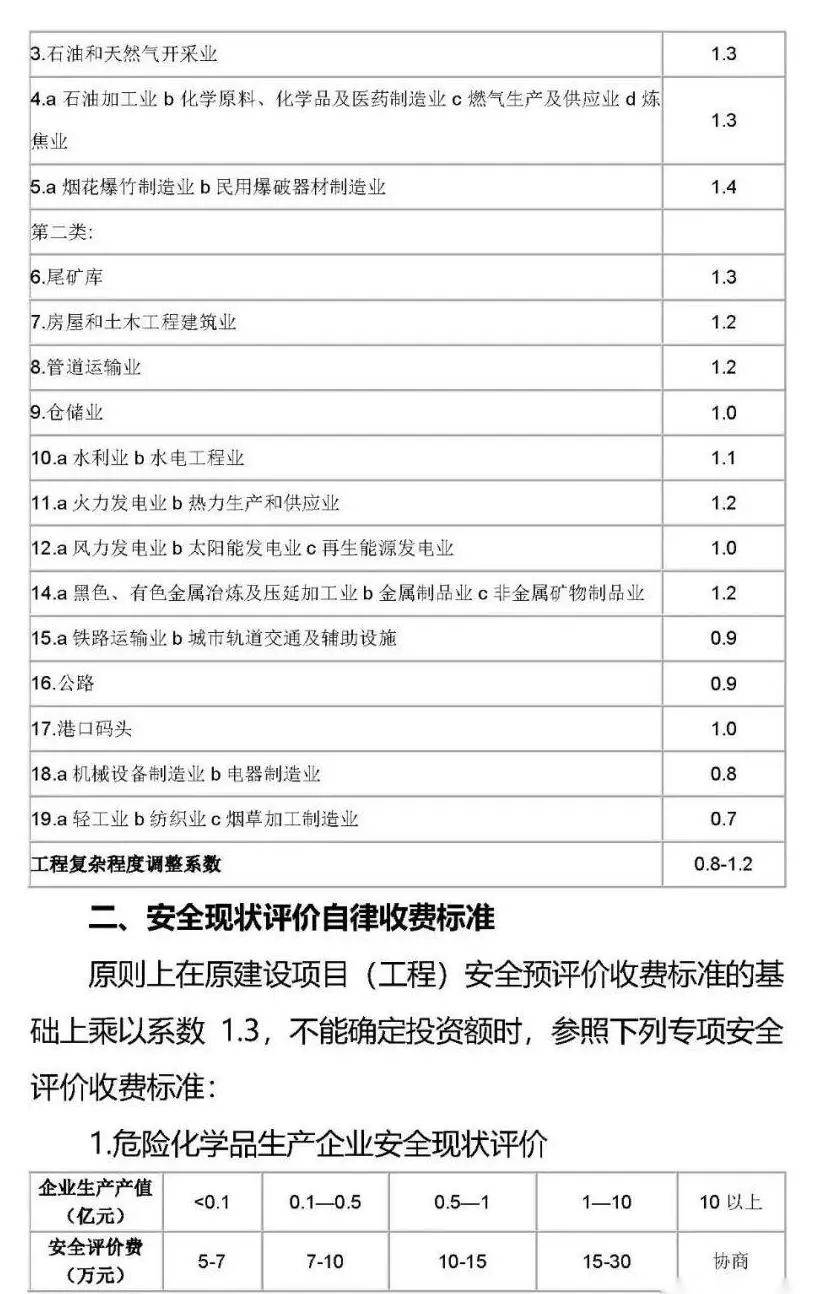 安全优化报价怎么算?哪些因素影响价格? 第1张 安全优化报价怎么算?哪些因素影响价格? 第1张