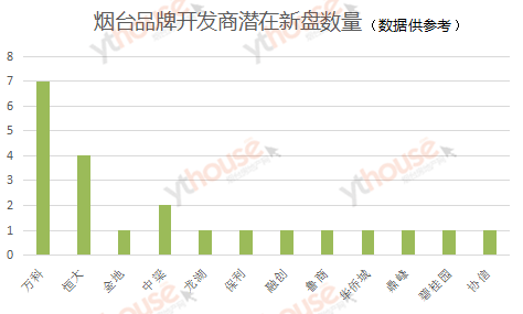 烟台商城开发有限公司,这家公司有何独特之处,市场表现如何? 第2张 烟台商城开发有限公司,这家公司有何独特之处,市场表现如何? 第2张