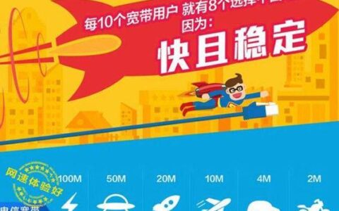 100兆家用宽带够用吗?100兆宽带适合几口之家 第1张 100兆家用宽带够用吗?100兆宽带适合几口之家 第1张