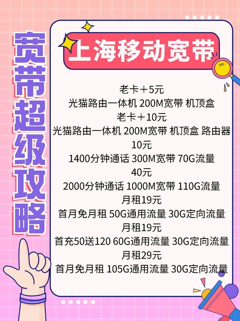 宽带通怎么样上海?上海宽带通资费套餐及网速怎么样 第3张 宽带通怎么样上海?上海宽带通资费套餐及网速怎么样 第3张