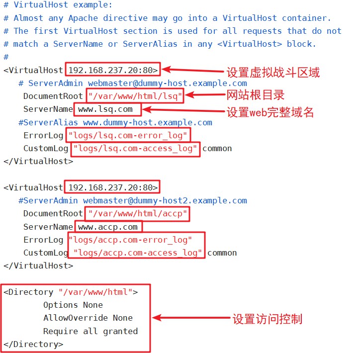 apache网站配置教程,apache配置虚拟主机 第3张 apache网站配置教程,apache配置虚拟主机 第3张