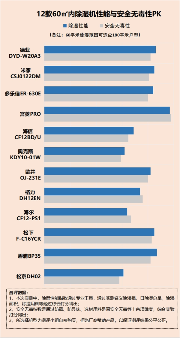 在选择虚拟主机时,如何准确理解并评估不同型号的参数指标? 第1张 在选择虚拟主机时,如何准确理解并评估不同型号的参数指标? 第1张