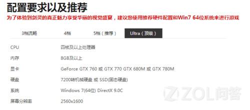 lol比赛配置要求是什么,lol比赛配置 第2张 lol比赛配置要求是什么,lol比赛配置 第2张