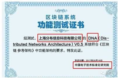 dnspod域名证书申请失败怎么办,dnspod域名证书 第1张 dnspod域名证书申请失败怎么办,dnspod域名证书 第1张