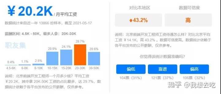 前端开发和设计接活费用是多少,前端设计接单报价表 第1张 前端开发和设计接活费用是多少,前端设计接单报价表 第1张