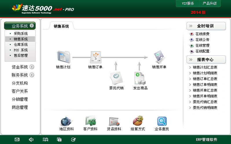 速达3000域名是什么？速达3000域名怎么设置 第1张
