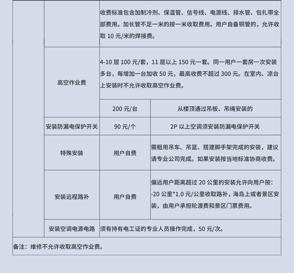 安全众测详细介绍,如何参与?有哪些流程和注意事项? 第1张 安全众测详细介绍,如何参与?有哪些流程和注意事项? 第1张