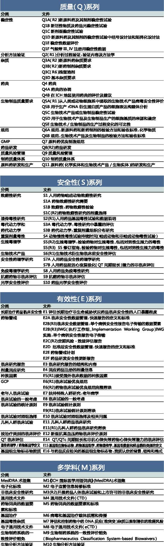 ihs配置教程,ihs配置 第2张 ihs配置教程,ihs配置 第2张