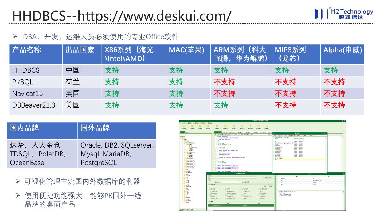 ihs配置教程,ihs配置 第3张 ihs配置教程,ihs配置 第3张