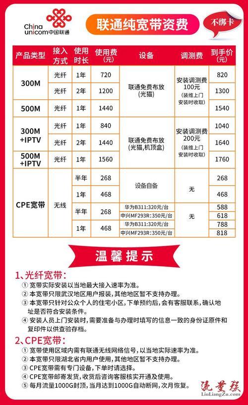 网通升级宽带多少钱,网通升级宽带办理 第3张 网通升级宽带多少钱,网通升级宽带办理 第3张
