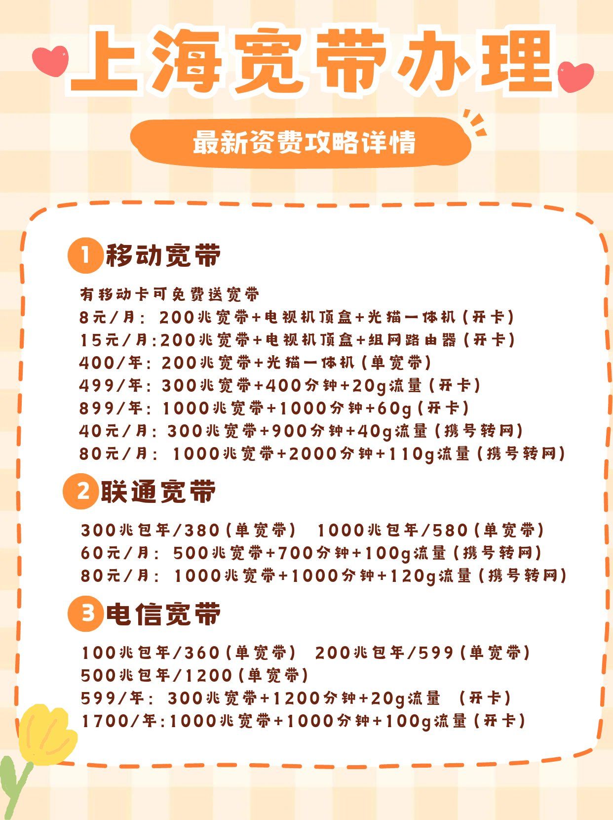 上海宽带转让能卖吗?宽带转让价格及流程详解 第3张 上海宽带转让能卖吗?宽带转让价格及流程详解 第3张