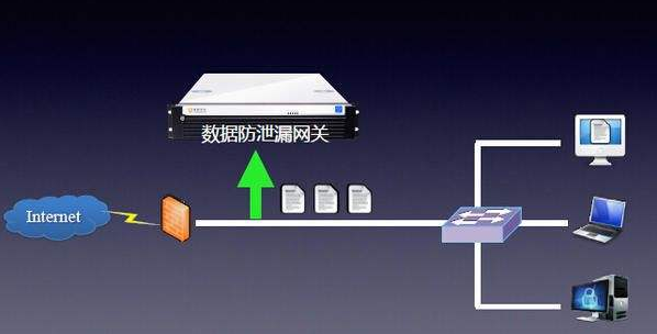 接入网关服务器,网关服务器接入有何独特优势与挑战? 第2张 接入网关服务器,网关服务器接入有何独特优势与挑战? 第2张