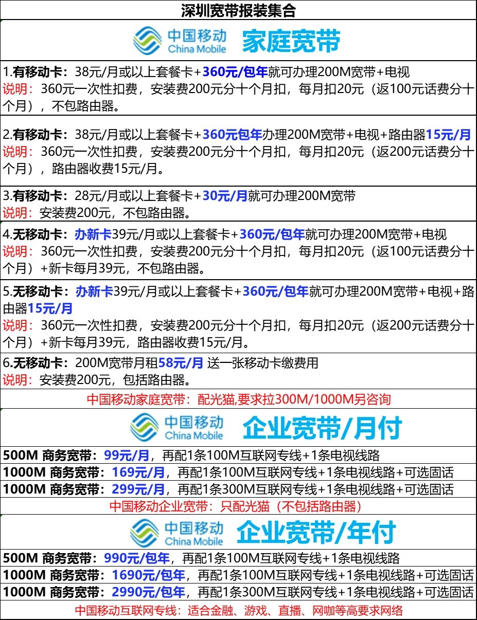 宽带按月办理怎么办?宽带按月办理费用及办理方式 第3张 宽带按月办理怎么办?宽带按月办理费用及办理方式 第3张