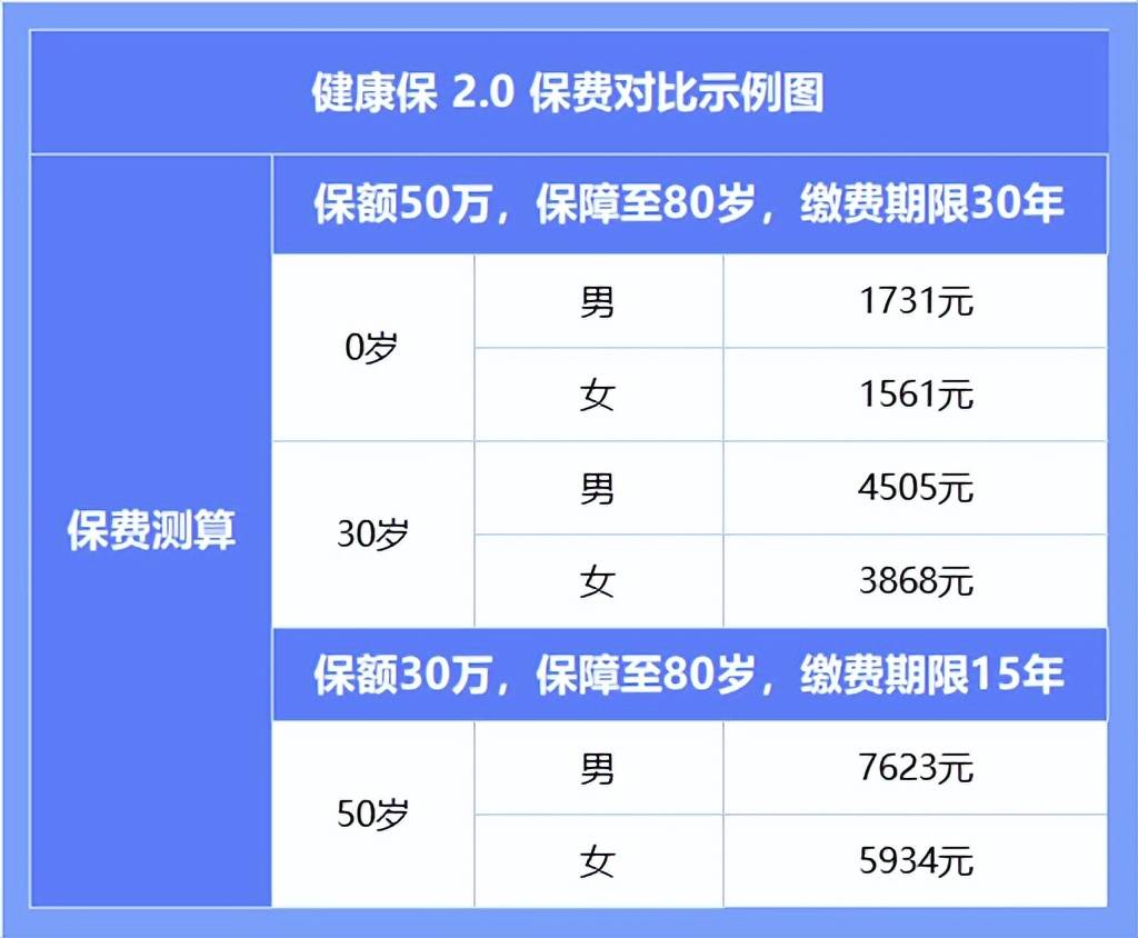 安全专家报价一般多少钱?影响报价的关键因素有哪些? 第3张 安全专家报价一般多少钱?影响报价的关键因素有哪些? 第3张