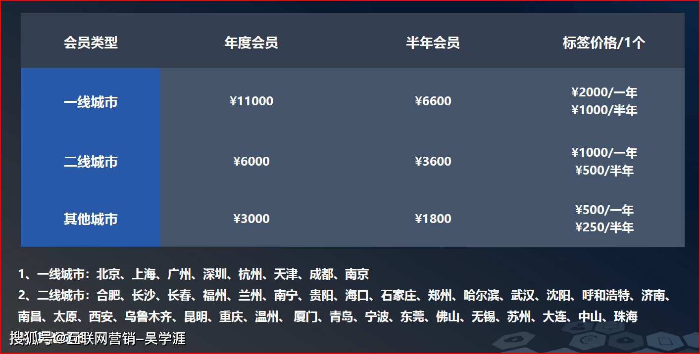 律师域名怎么买,律师域名注册多少钱 第2张 律师域名怎么买,律师域名注册多少钱 第2张