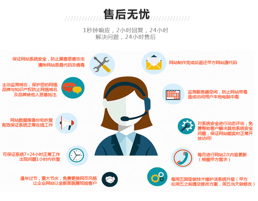售后服务规范app开发,哪个公司开发好? 第2张 售后服务规范app开发,哪个公司开发好? 第2张