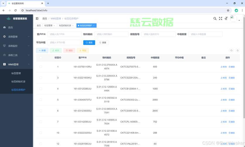 服务器记录表怎么用?新手必看操作指南 第1张 服务器记录表怎么用?新手必看操作指南 第1张