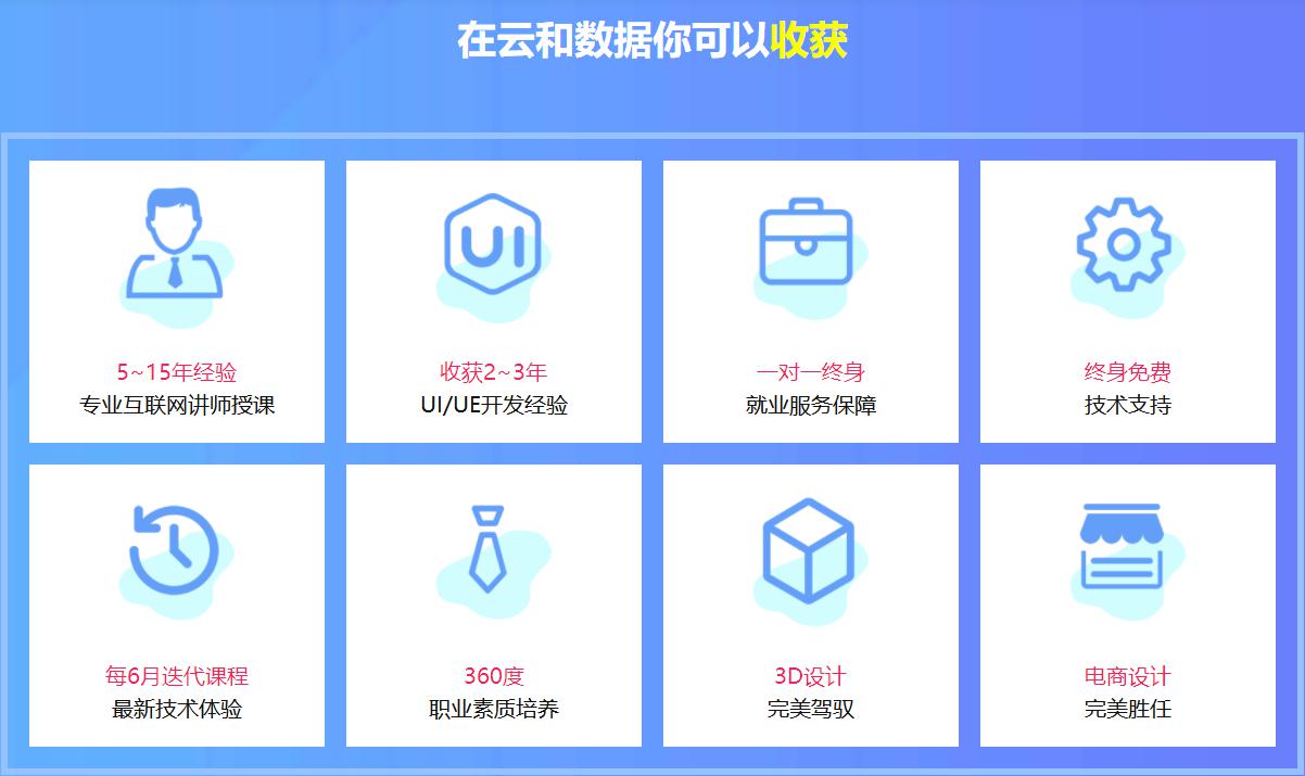 学网站开发,为何选择优帮云?揭秘其独特优势与学习体验! 第1张 学网站开发,为何选择优帮云?揭秘其独特优势与学习体验! 第1张