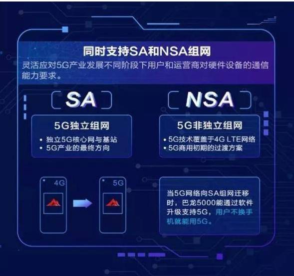 nsa域名是什么,nsa域名注册 第1张 nsa域名是什么,nsa域名注册 第1张