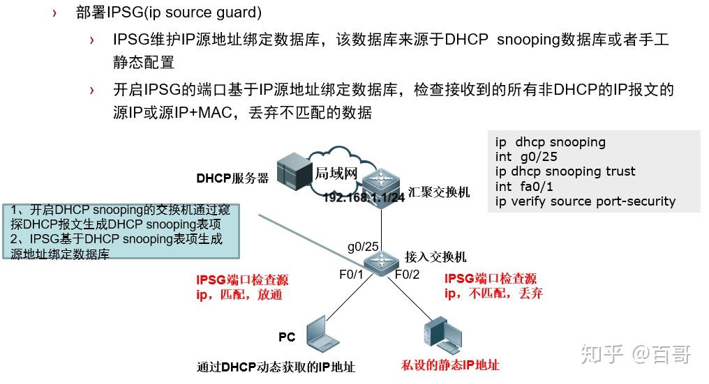 asa dhcp配置时,如何确保网络稳定性与安全性? 第2张 asa dhcp配置时,如何确保网络稳定性与安全性? 第2张