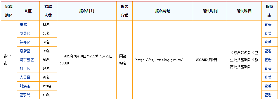 94域名是什么?94域名注册查询 第2张 94域名是什么?94域名注册查询 第2张