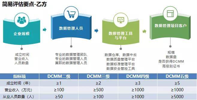pg数据库明明功能强大,为何在国内企业级市场就是不火? 第1张 pg数据库明明功能强大,为何在国内企业级市场就是不火? 第1张