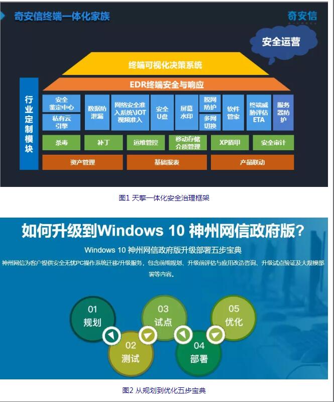 Windows 7作为服务器使用时,有哪些潜在风险和注意事项? 第1张 Windows 7作为服务器使用时,有哪些潜在风险和注意事项? 第1张