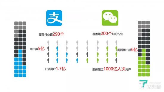 荆州微信商城开发费用多少?影响因素及性价比分析? 第3张 荆州微信商城开发费用多少?影响因素及性价比分析? 第3张