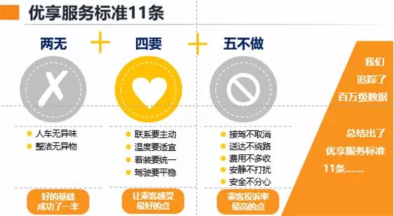 安全授权推荐时,该优先考虑哪些因素? 第2张 安全授权推荐时,该优先考虑哪些因素? 第2张