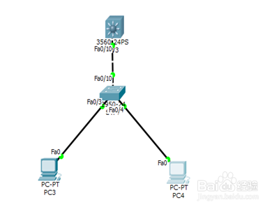 cisco堆叠配置教程,cisco交换机堆叠配置方法 第2张 cisco堆叠配置教程,cisco交换机堆叠配置方法 第2张
