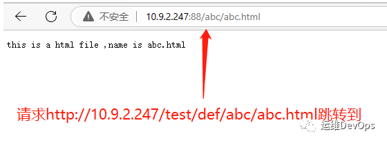 nginx跳转配置怎么设置,nginx 301重定向配置教程 第3张 nginx跳转配置怎么设置,nginx 301重定向配置教程 第3张