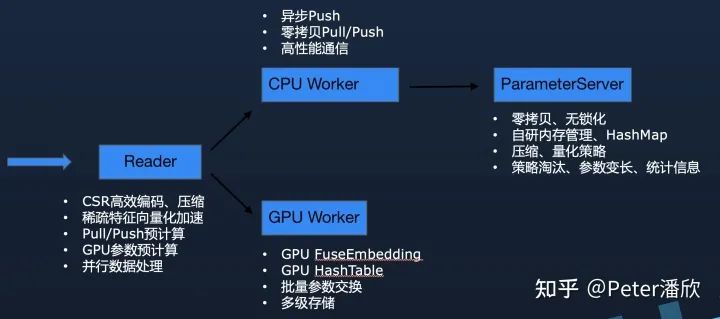 patch深度学习是什么?它如何提升模型性能? 第1张 patch深度学习是什么?它如何提升模型性能? 第1张