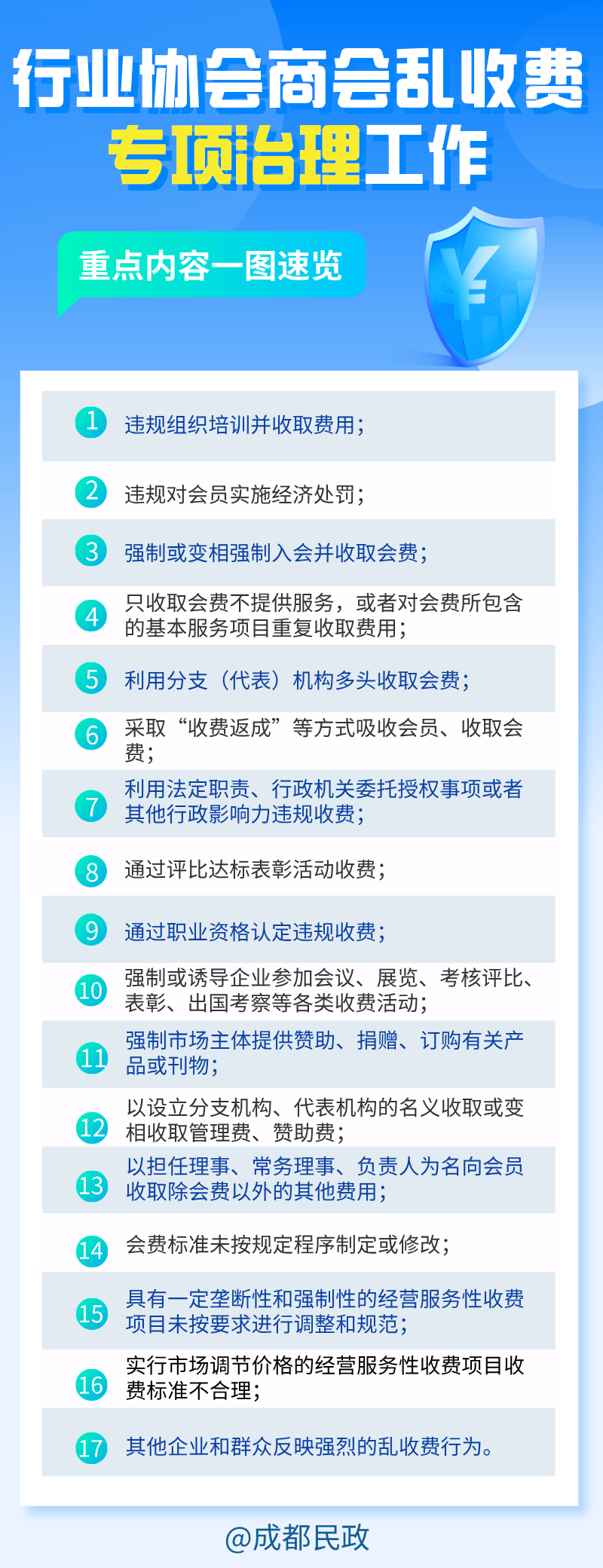 协会组织网站开发多少钱?协会建站费用预算怎么做 第1张 协会组织网站开发多少钱?协会建站费用预算怎么做 第1张