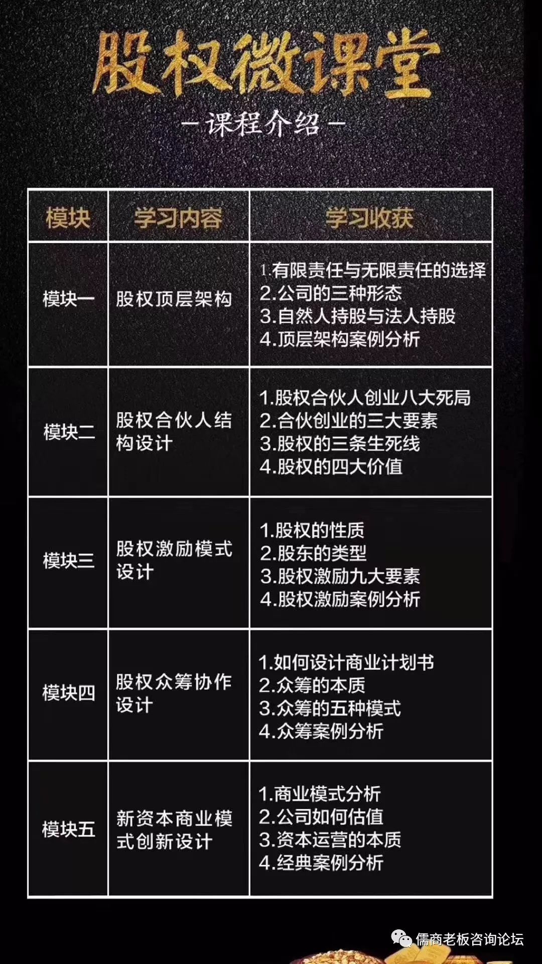 学股堂公众号开发怎么做?学股堂公众号开发教程 第2张 学股堂公众号开发怎么做?学股堂公众号开发教程 第2张