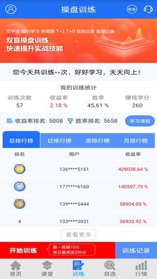 学股堂公众号开发怎么做?学股堂公众号开发教程 第3张 学股堂公众号开发怎么做?学股堂公众号开发教程 第3张