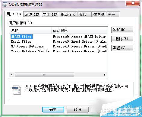 win7配置数据源,win7系统怎么配置ODBC数据源 第3张 win7配置数据源,win7系统怎么配置ODBC数据源 第3张