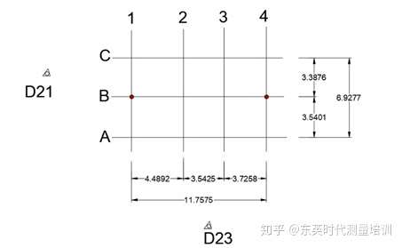 批量计算坐标反算,如何实现高效精准的地理信息转换? 第2张 批量计算坐标反算,如何实现高效精准的地理信息转换? 第2张