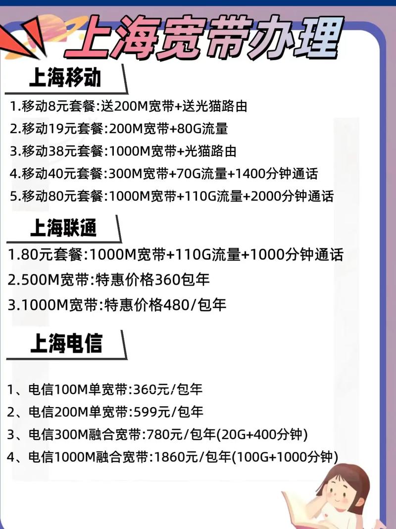 上海电信宽带提速怎么办理?上海电信宽带提速多少钱 第2张 上海电信宽带提速怎么办理?上海电信宽带提速多少钱 第2张